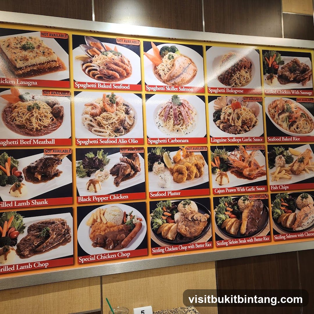 Menu Board