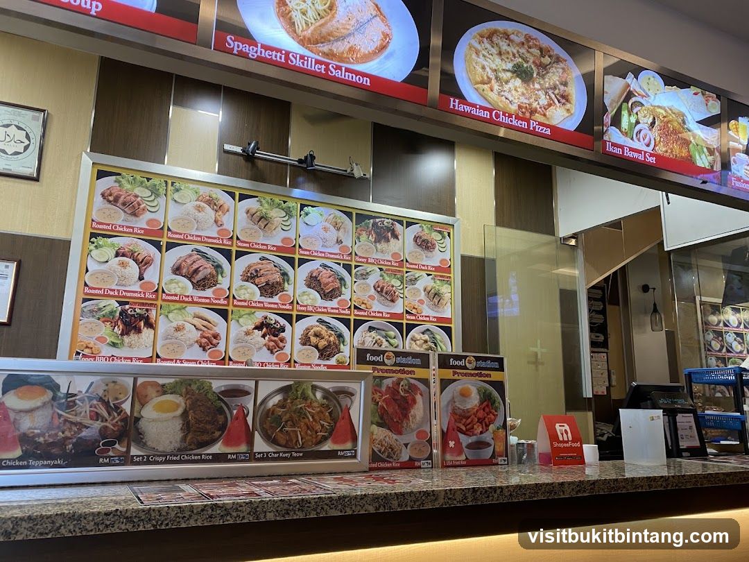 Food Menu Display