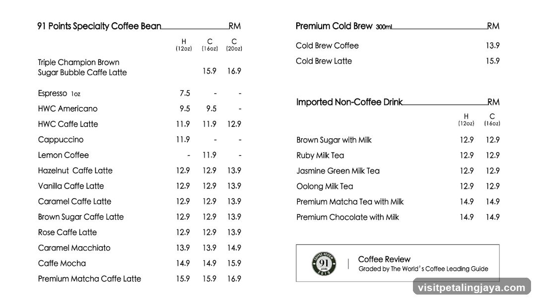 91 Points Specialty Coffee Bean Menu