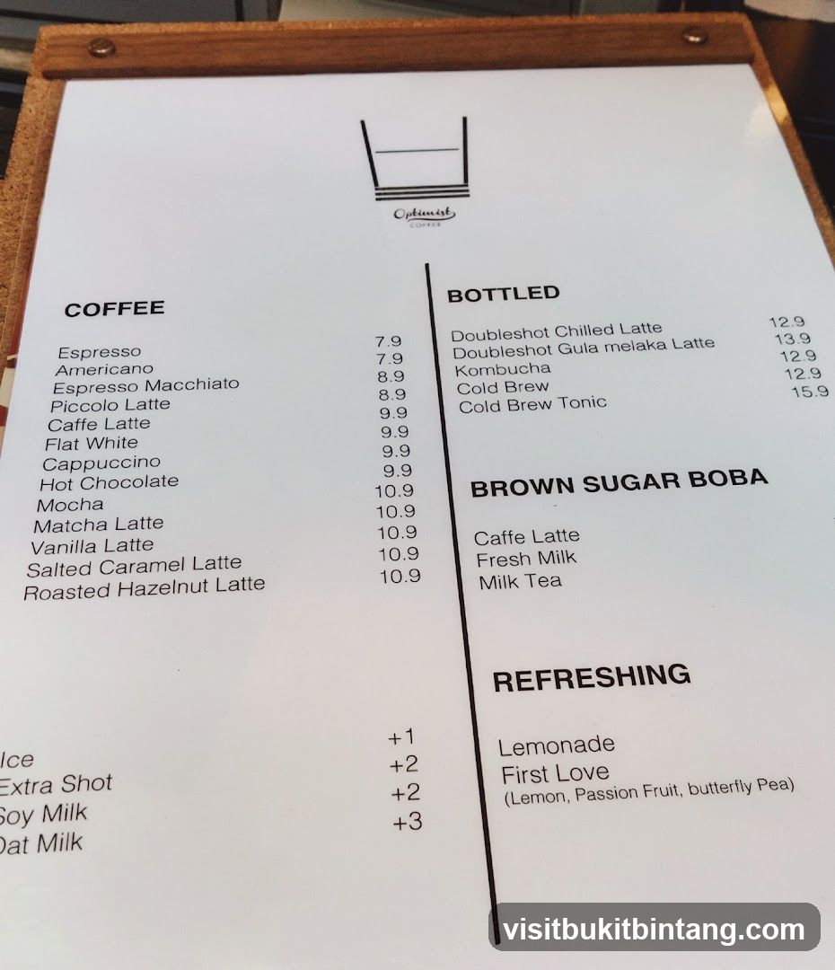 Optimist Coffee Menu