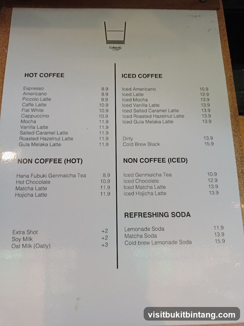 Optimist Coffee Menu