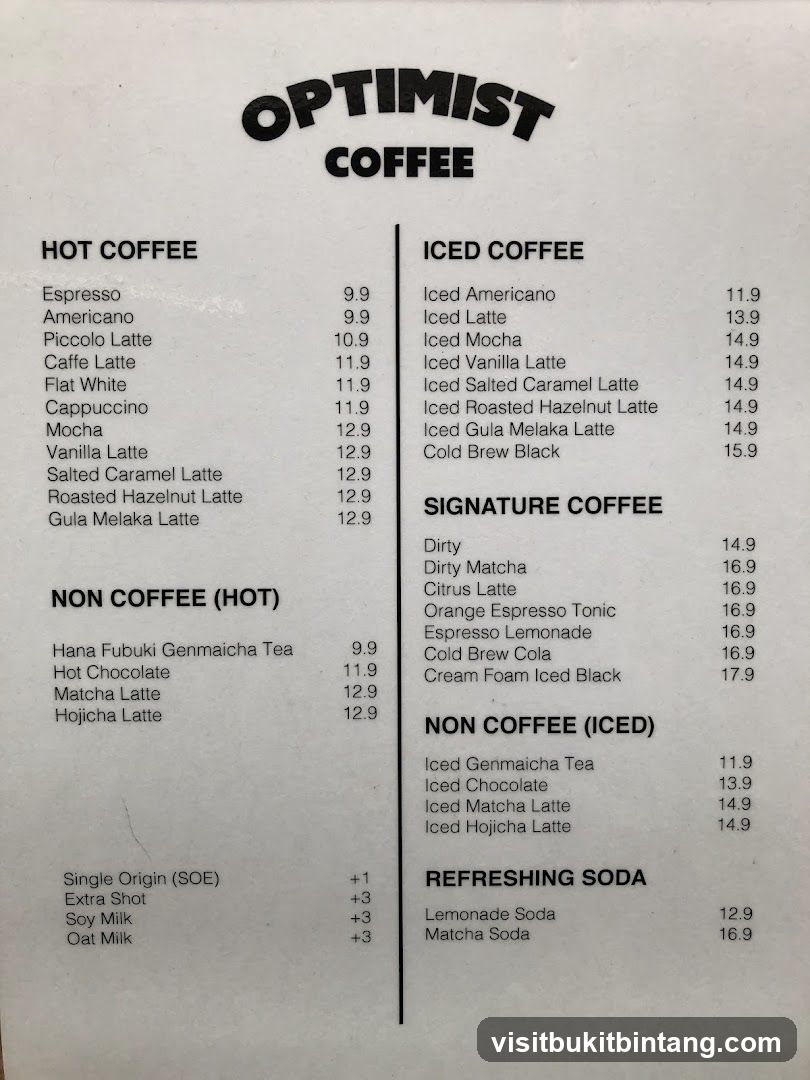 Optimist Coffee Menu