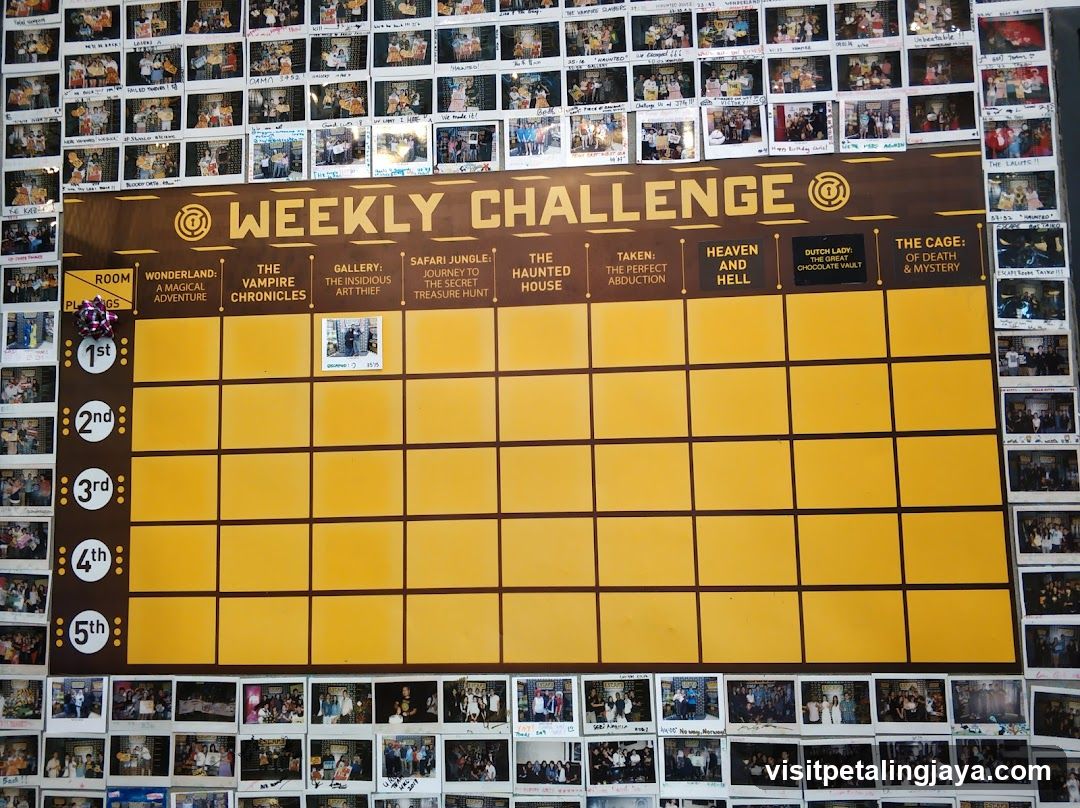 Weekly Challenge Board