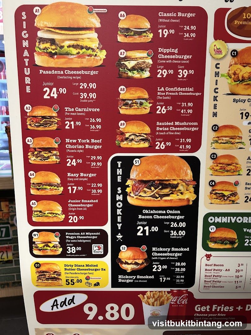 Signature Burgers