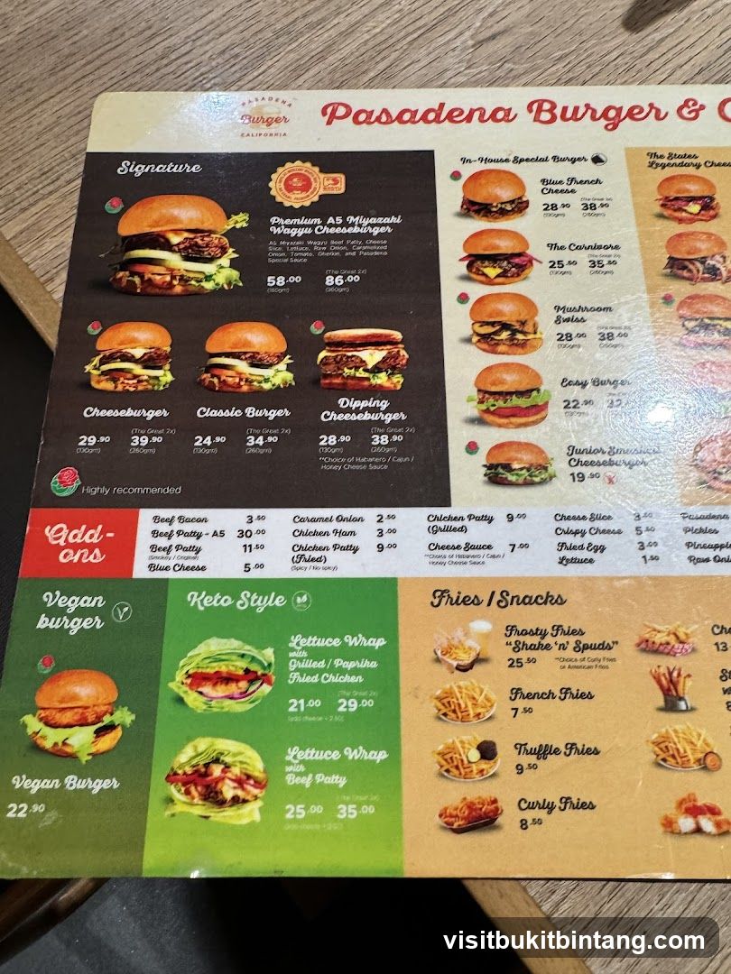 Pasadena Burger & California