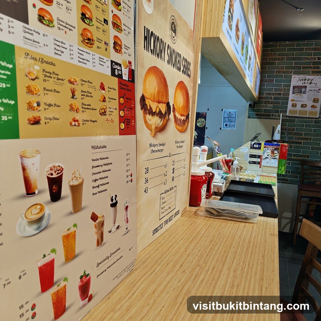 Menu and Counter