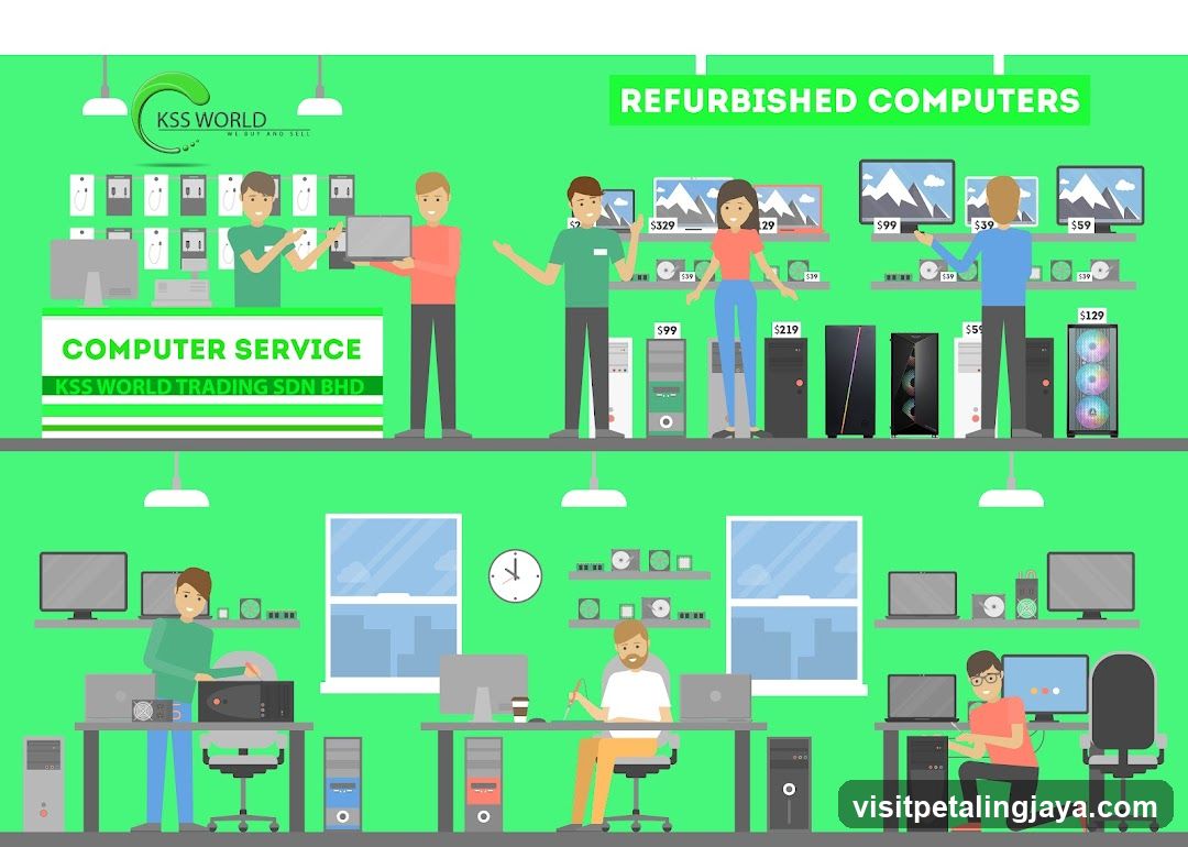 Computer Service and Refurbished Computers Illustration