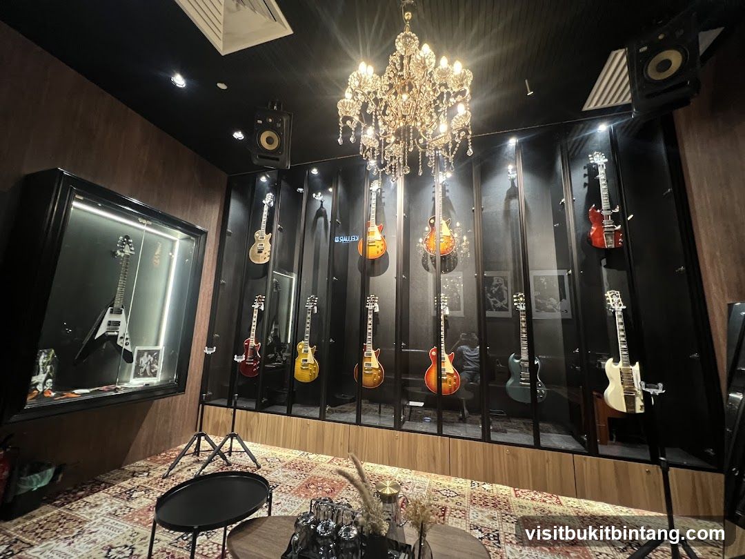 Guitar Display
