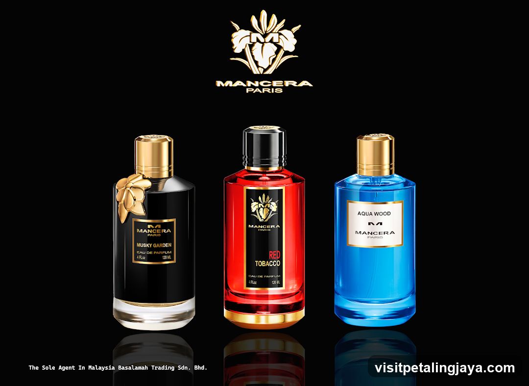 Mancera Paris Perfume Collection