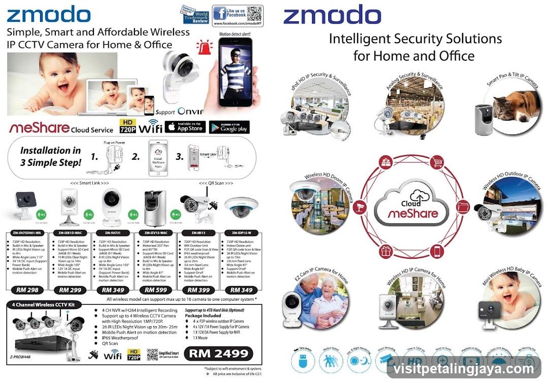 Zmodo Security Camera Ad