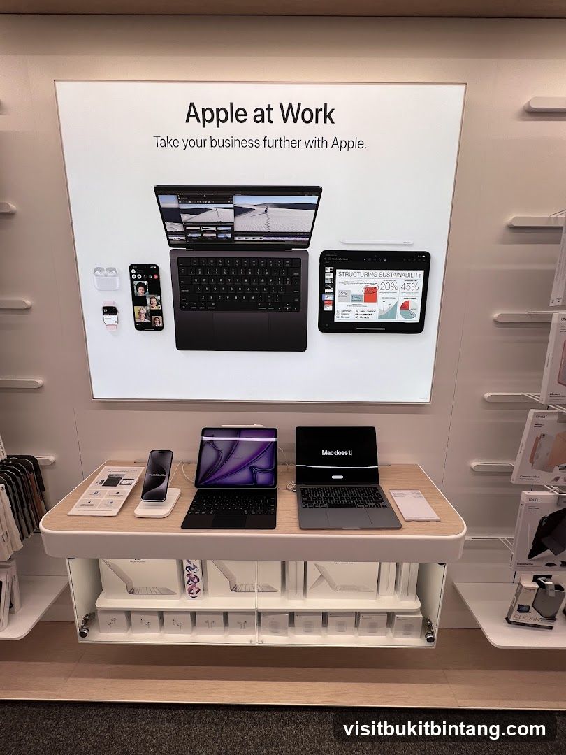 Apple at Work Display