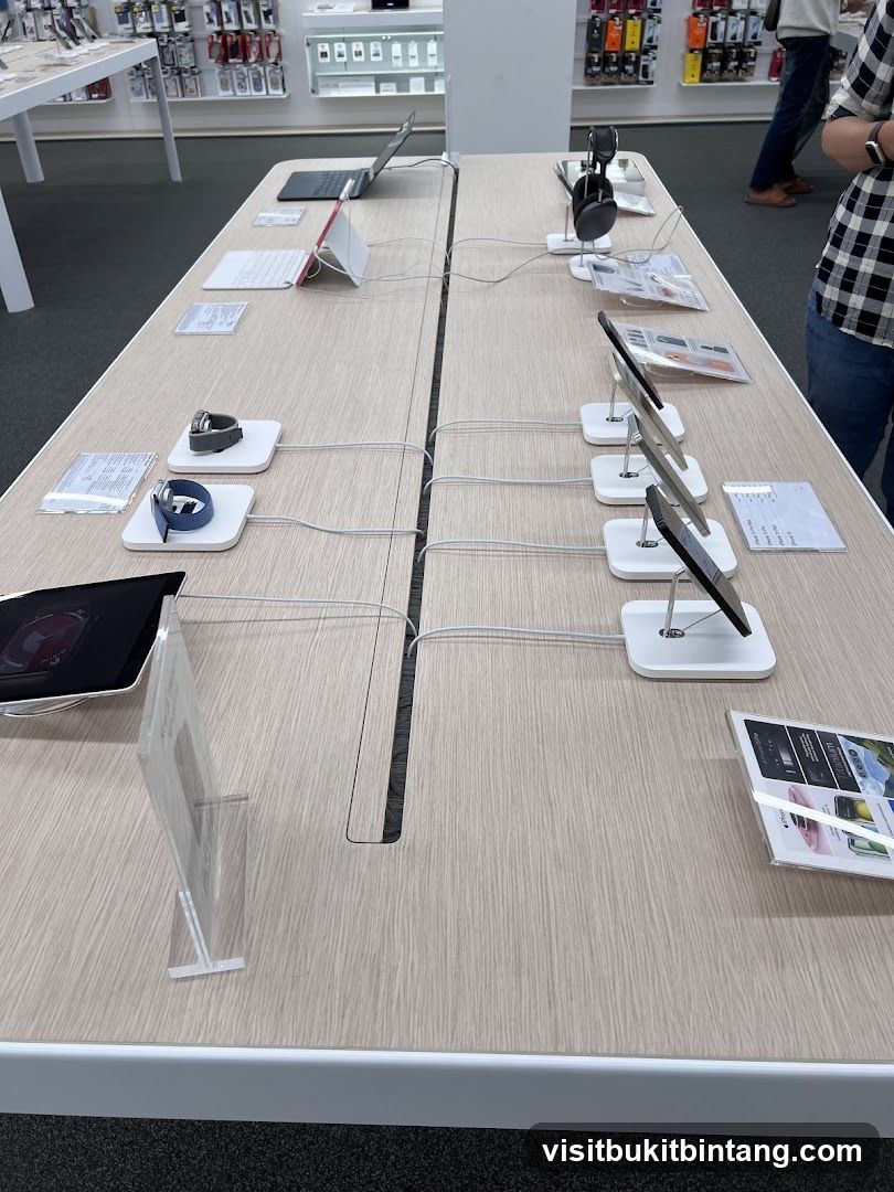 Electronic Store Display