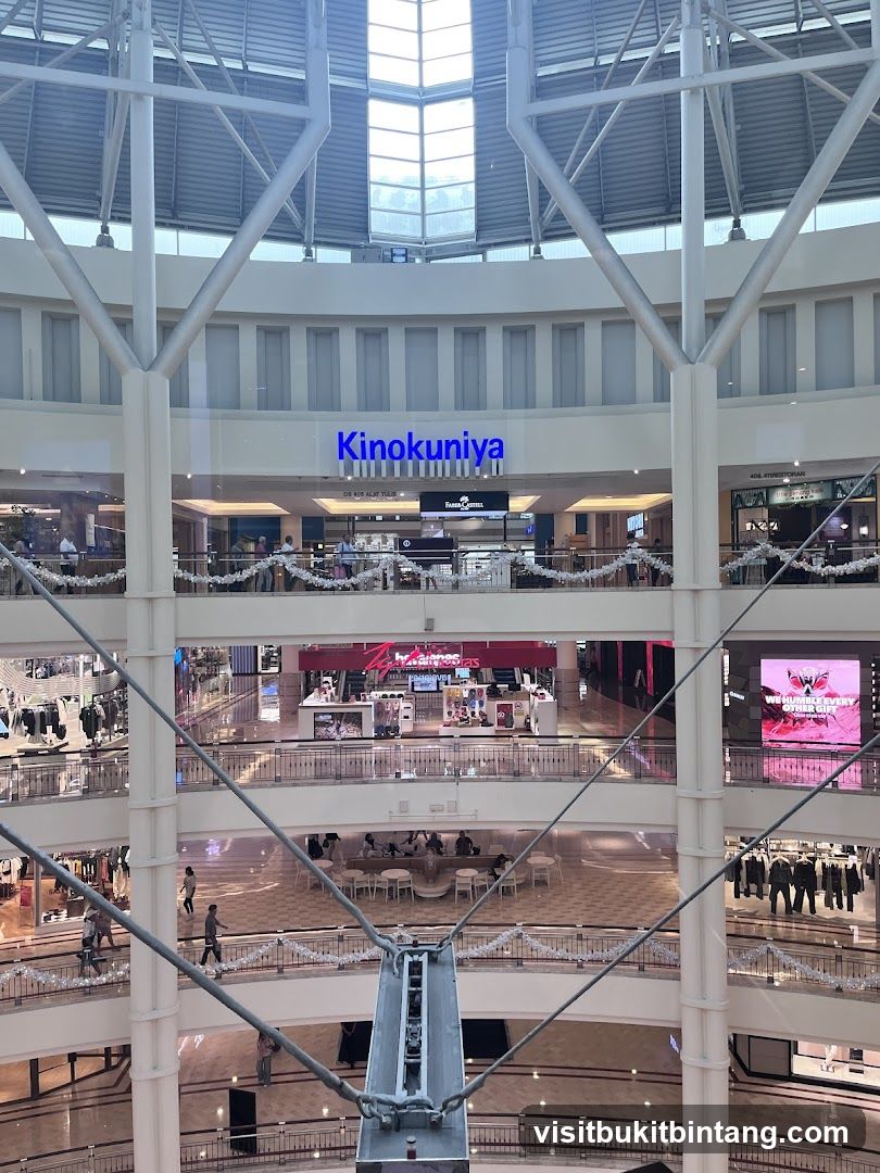 Interior of a multi-level shopping mall
