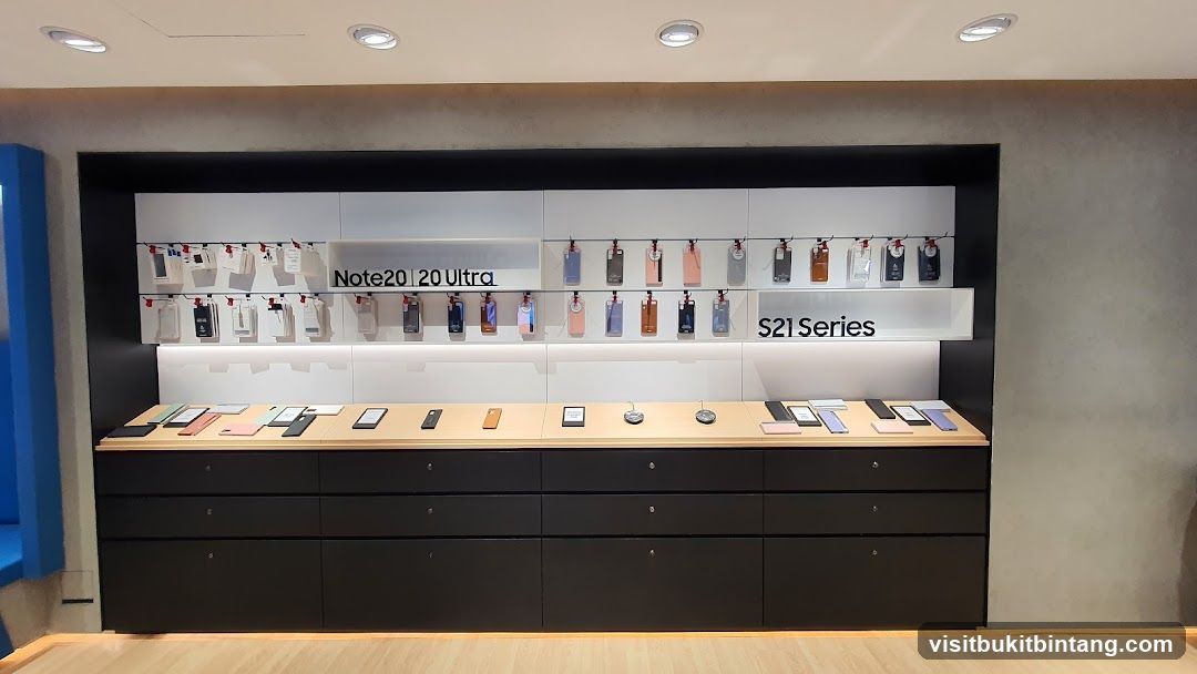 Phone Display