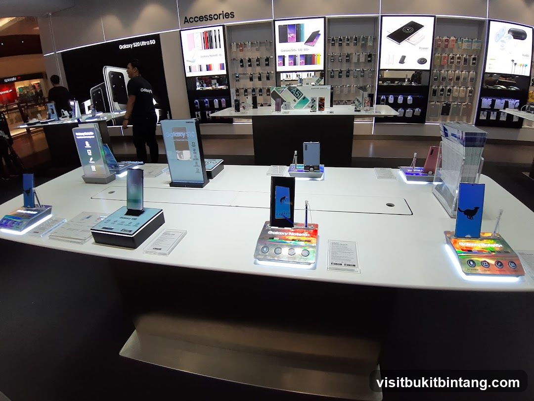 Samsung Galaxy Phone Display