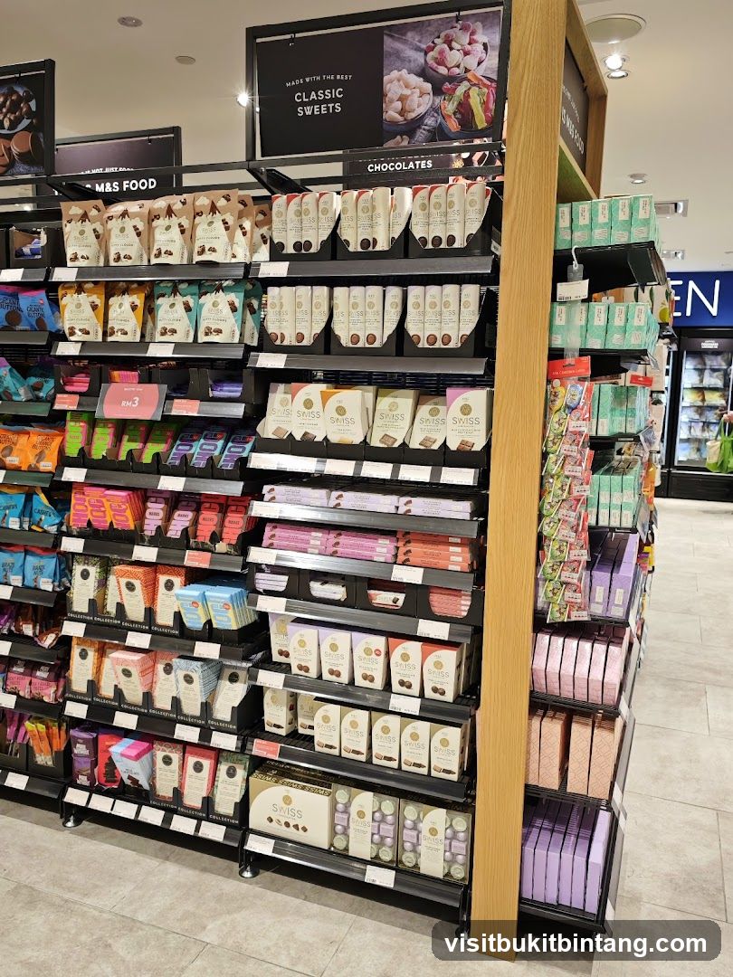 Confectionery Aisle