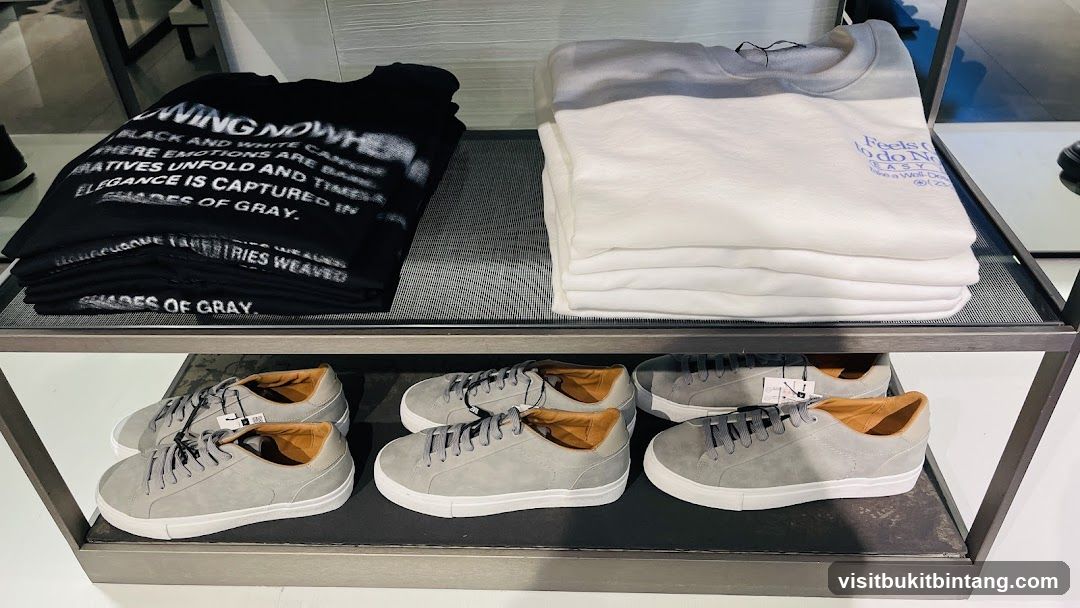 Apparel and Footwear Display