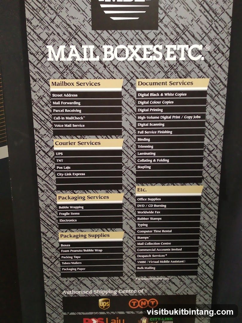 MAIL BOXES ETC. Services
