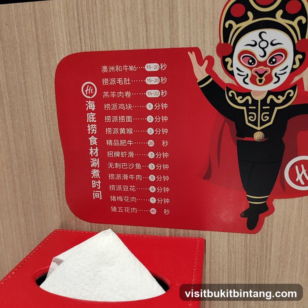 Cooking Time Chart