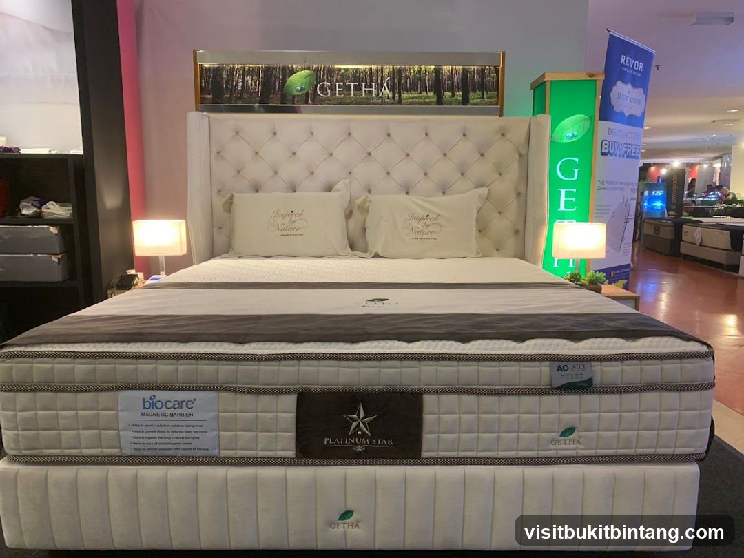 GETHA Mattress Display