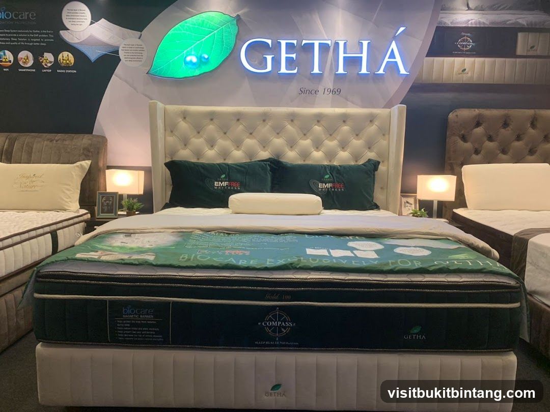 GETHA Mattress Display