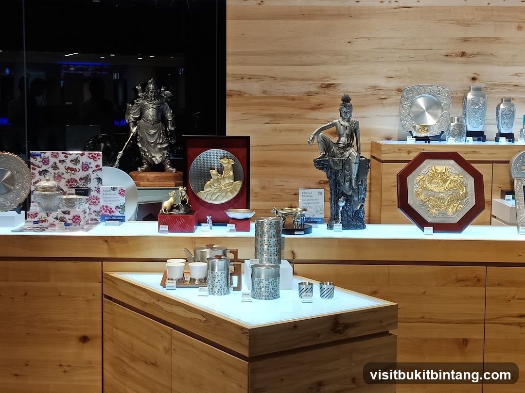 Display of decorative items