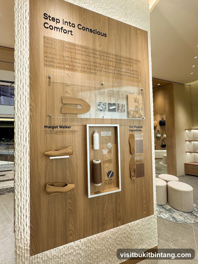 VIVALA Conscious Comfort Display