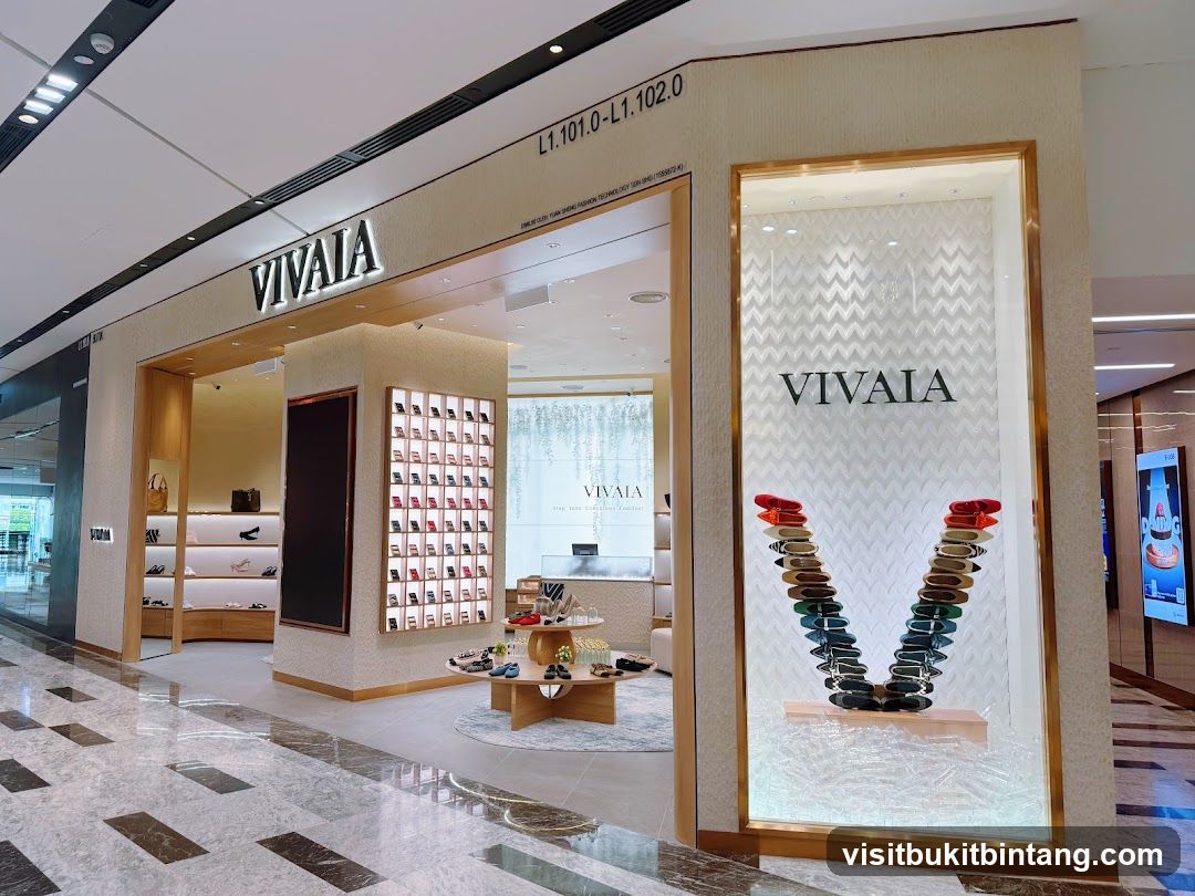 VIVAIA - The Exchange TRX