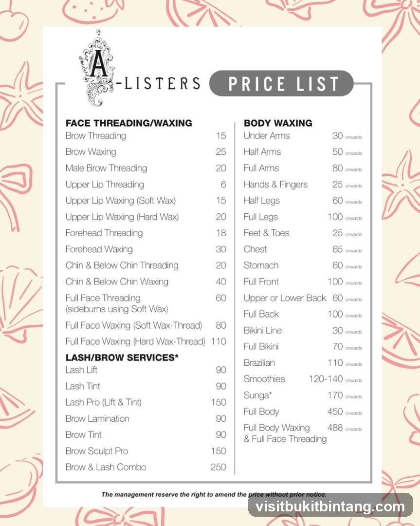 PRICE LIST