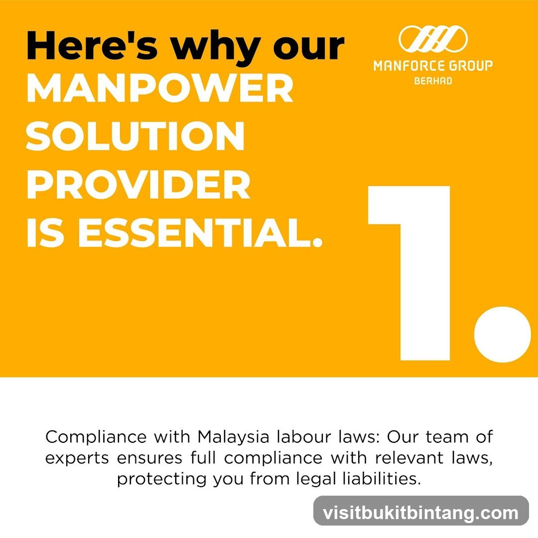 Manpower Solution Provider Advertisement