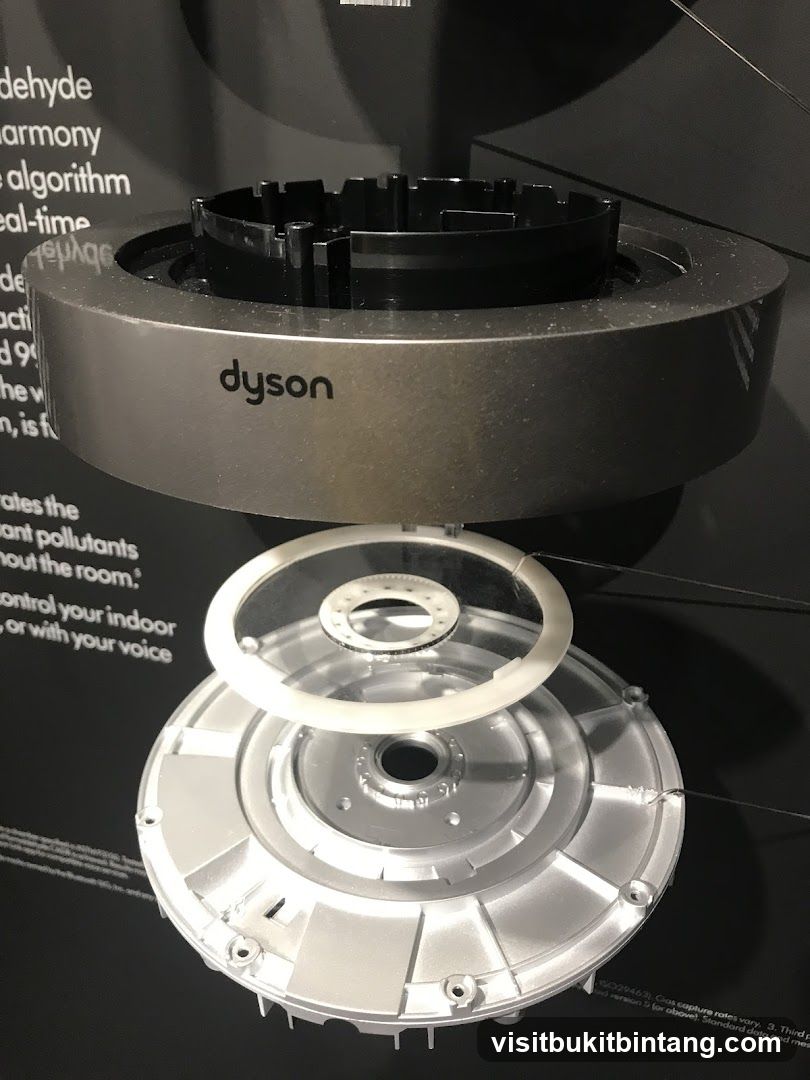 Dyson Air Purifier Components