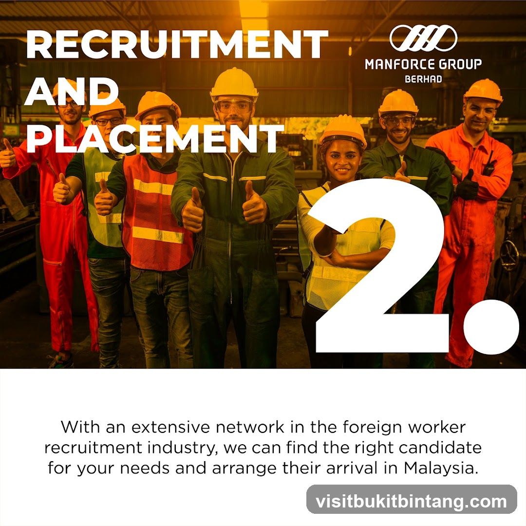 Recruitment and Placement