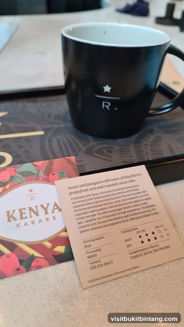 Starbucks Kenya Kabare Coffee Tasting Card