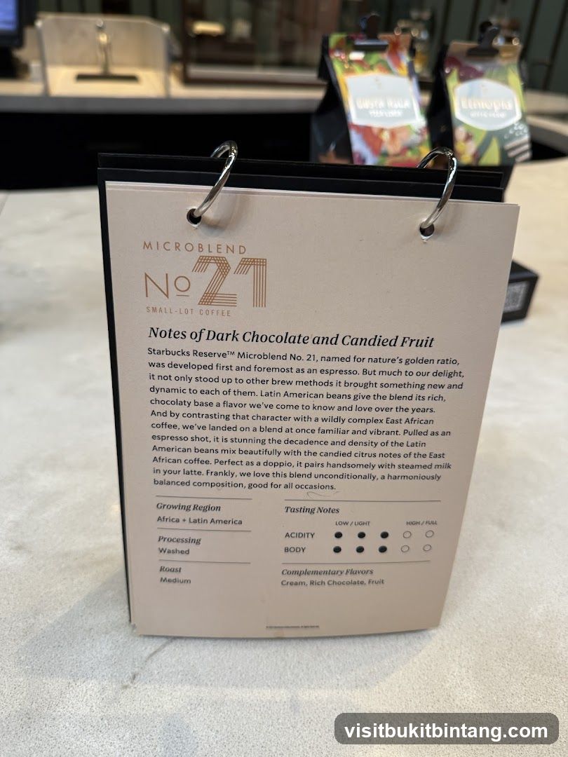 Starbucks Reserve Microblend No. 21