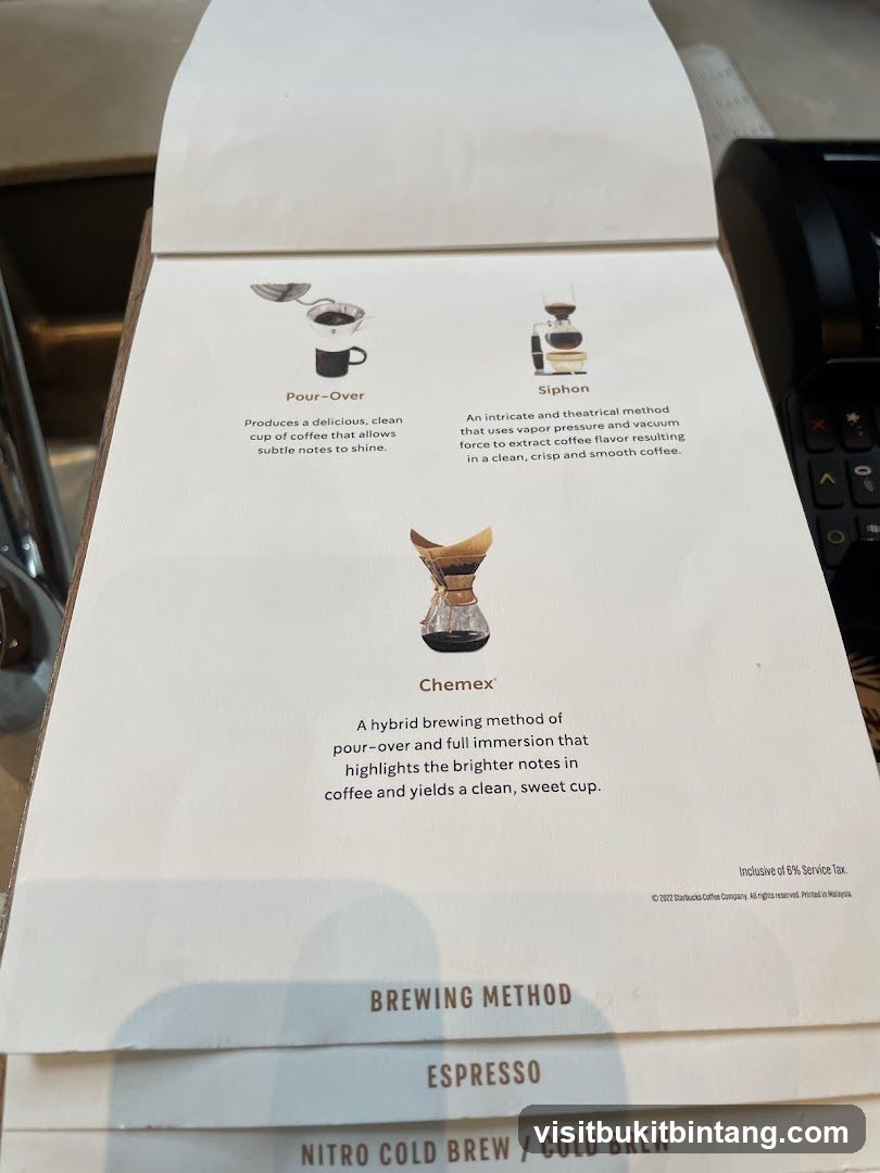 Brewing Methods