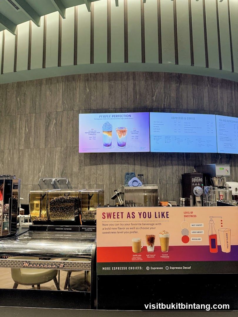 Coffee Shop Menu and Sweetness Options