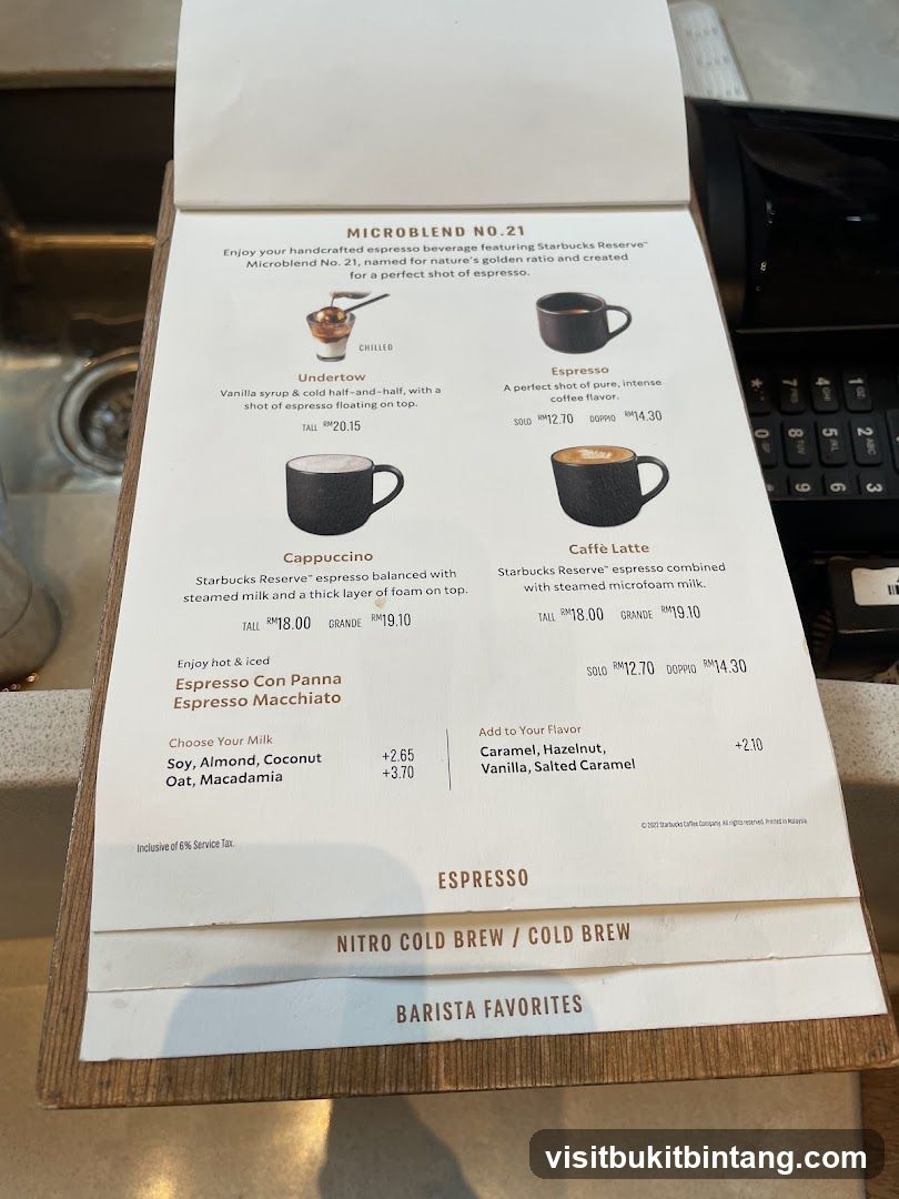 Microblend No. 21