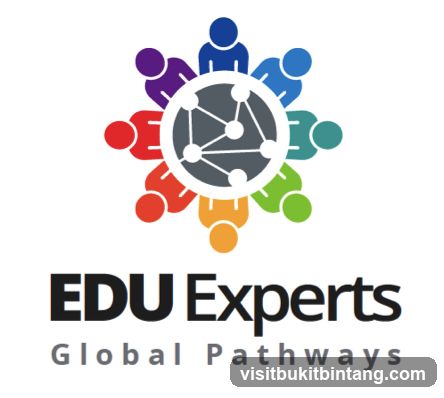 EDU Experts Global Pathways Logo