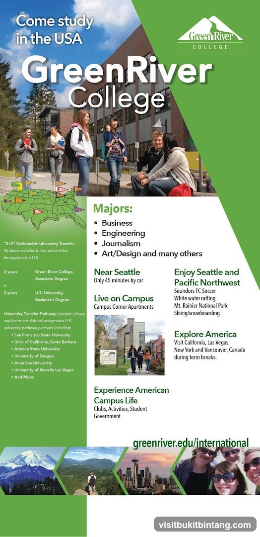 Green River College International Student Information