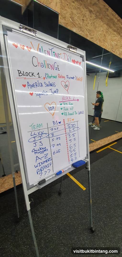 Valentine's Day Challenge Whiteboard