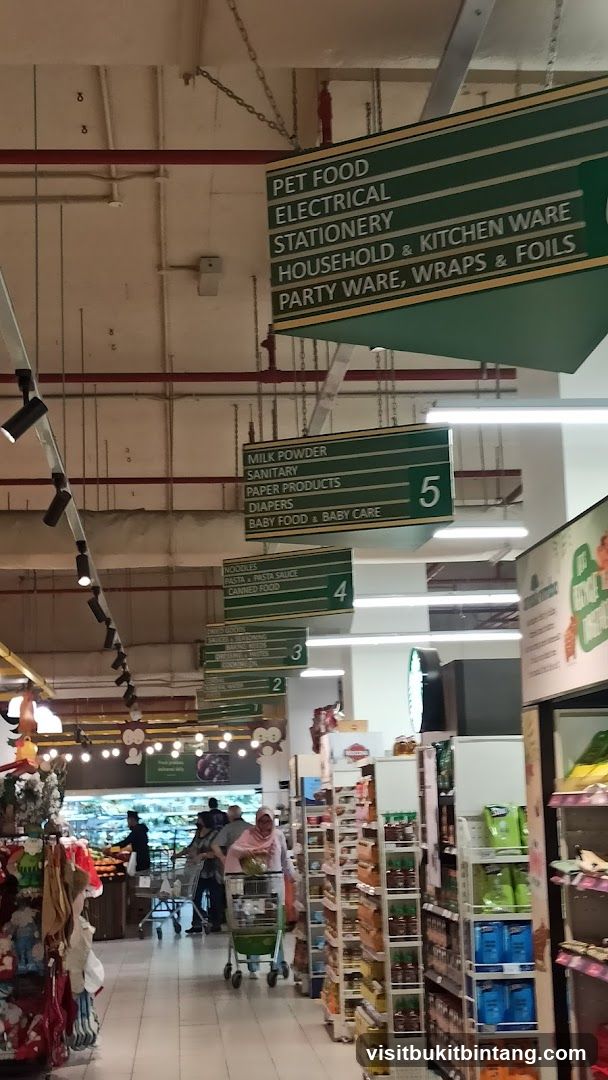 Supermarket Aisles
