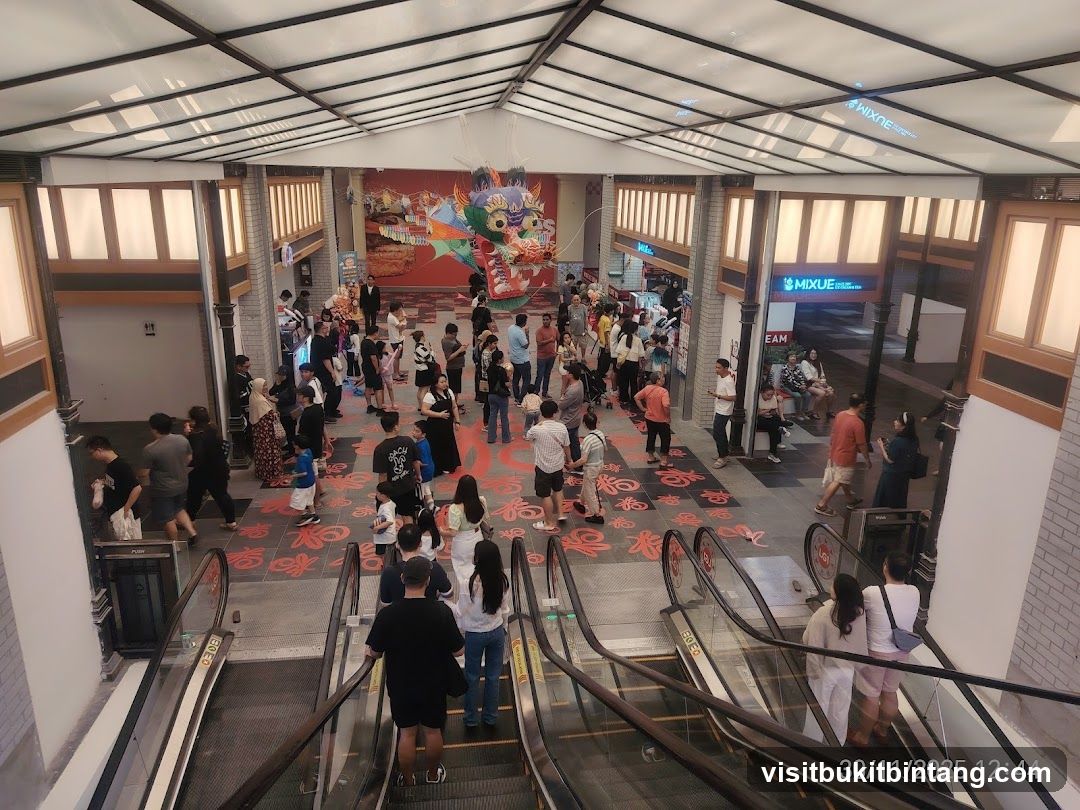 Busy Shopping Mall Interior