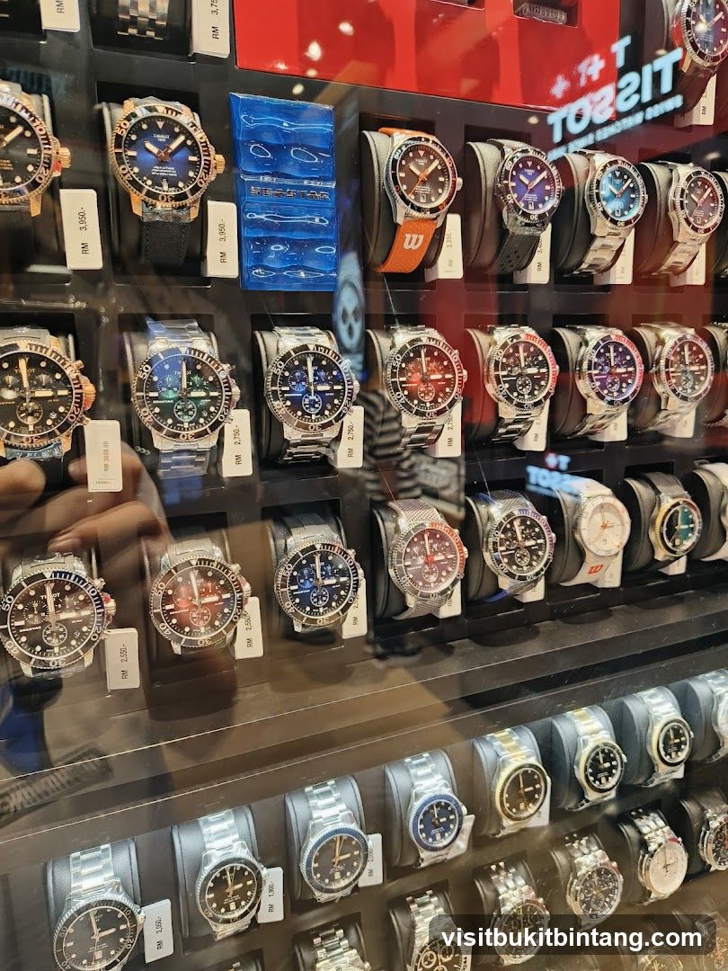 Watch Display