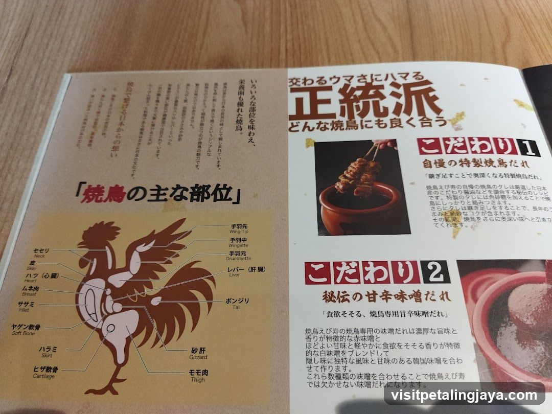 Yakitori Menu Page