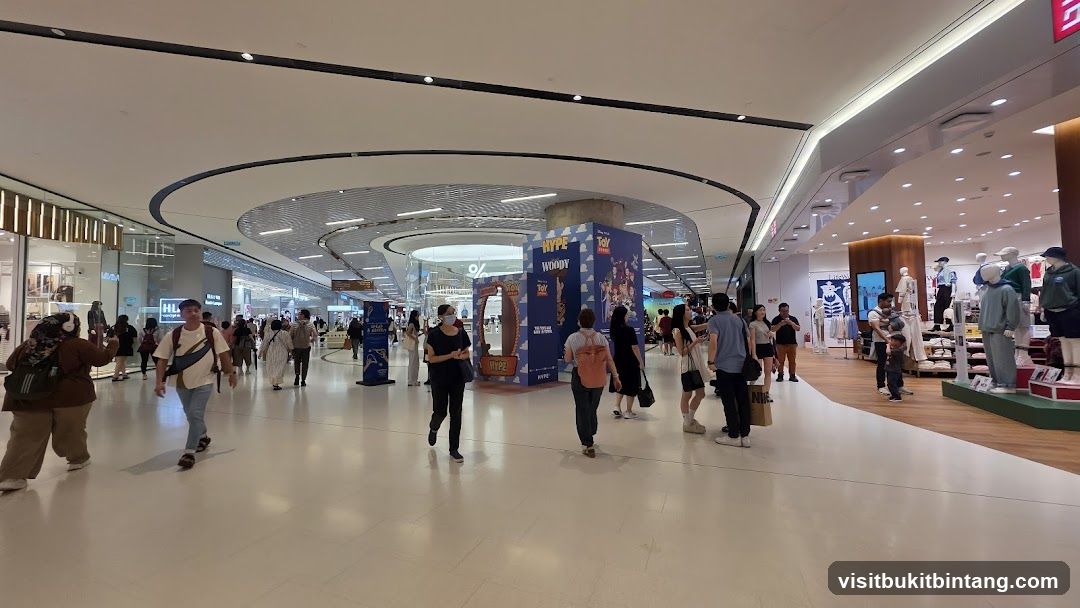 Mall Interior with Shoppers and Displays