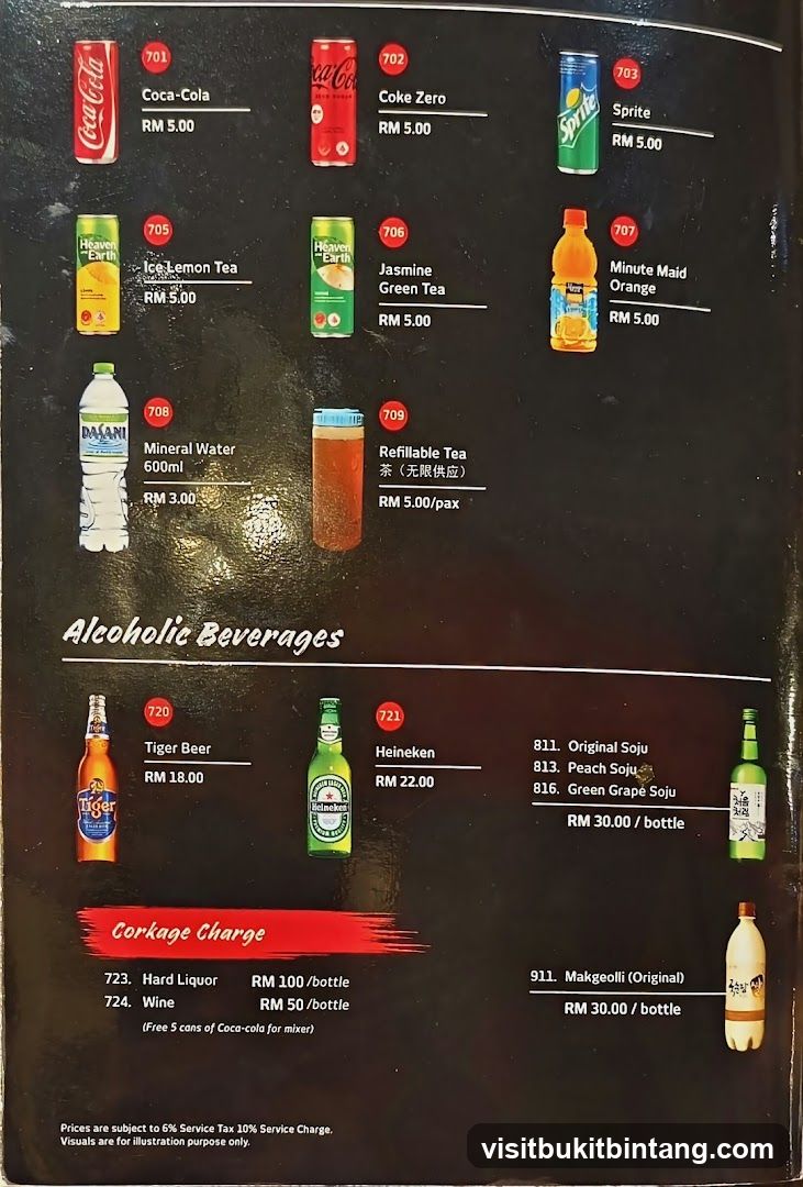Beverages Menu