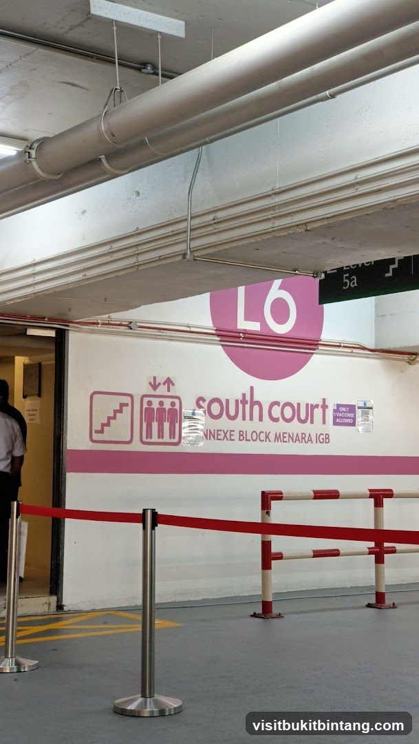 Parking Level Signage