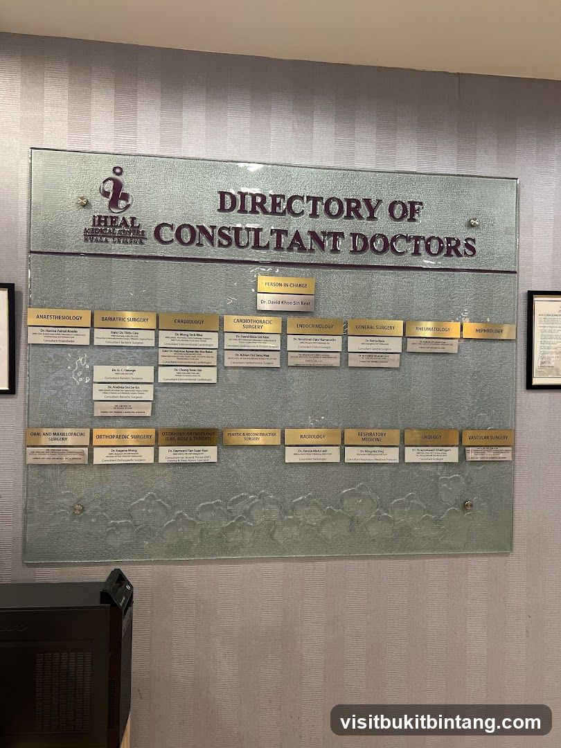 Directory of Consultant Doctors