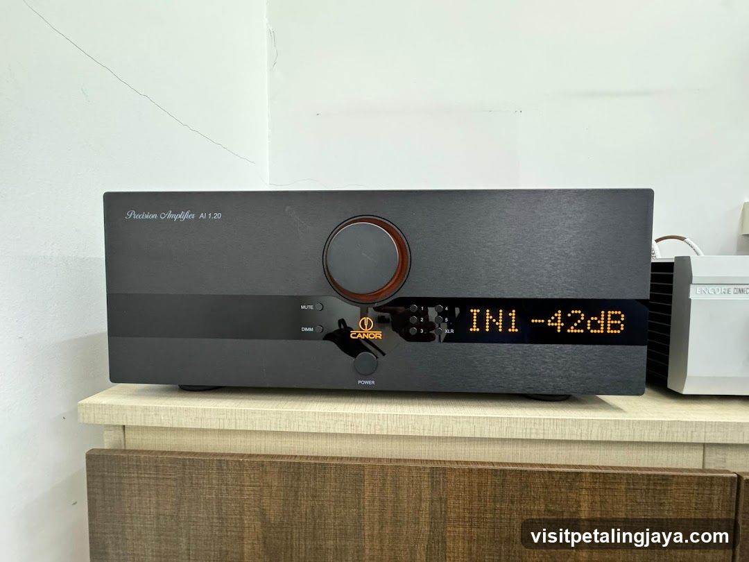 Cangor Audio Amplifier Display