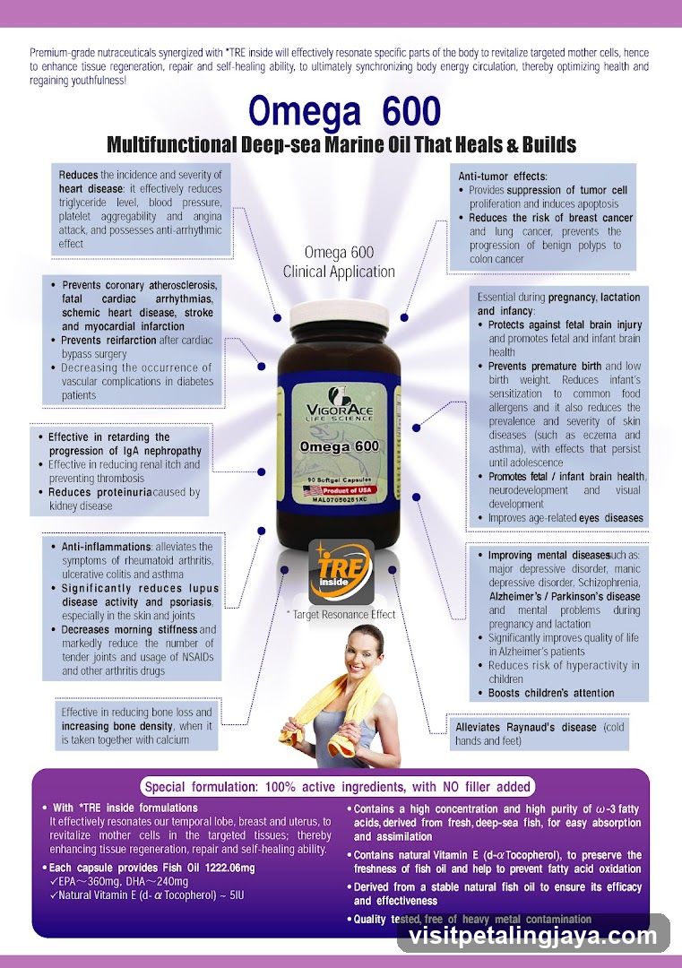 Omega 600 Infographic
